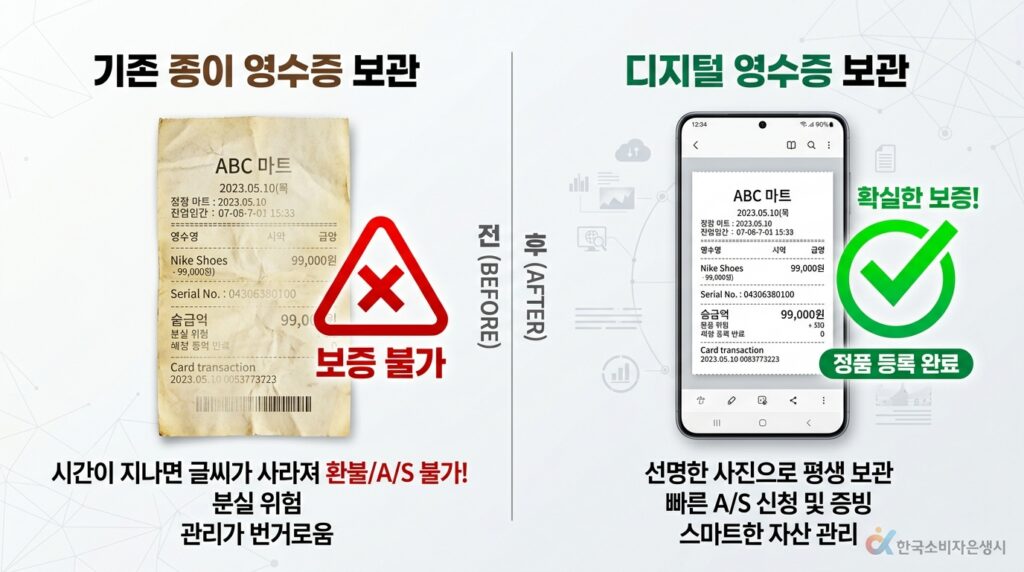 영수증은 왜 시간이 지나면 글자가 사라질까? 3 디지털 영수증 보관방법 이미지