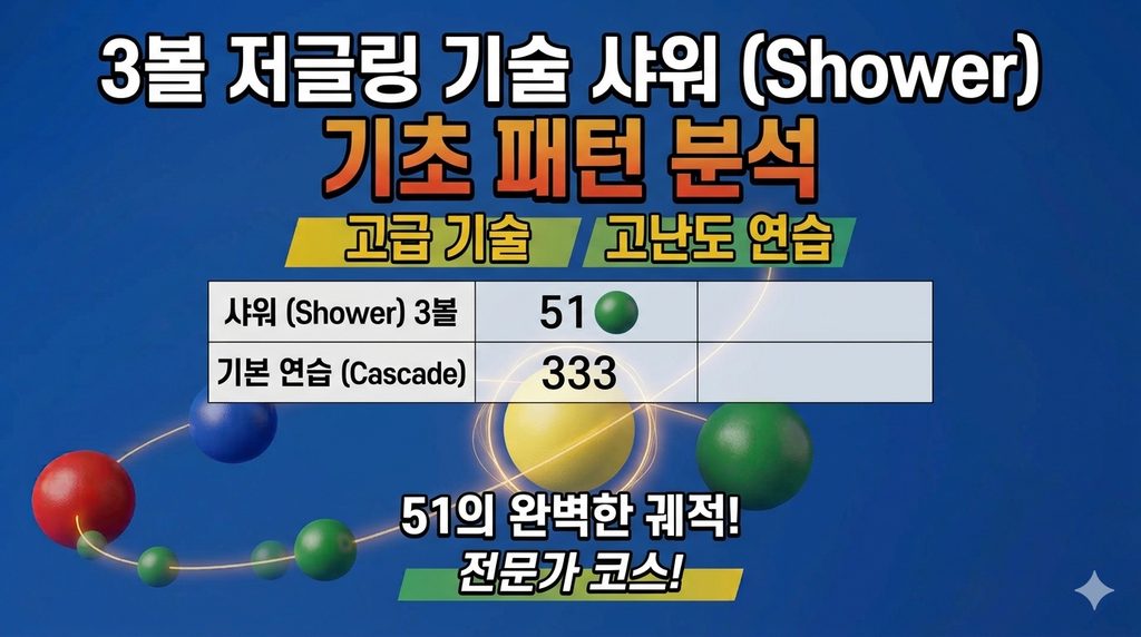 3볼 저글링 기술 샤워 Shower