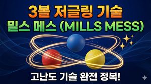 밀스메스