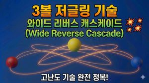 와이드 리버스 캐스케이드