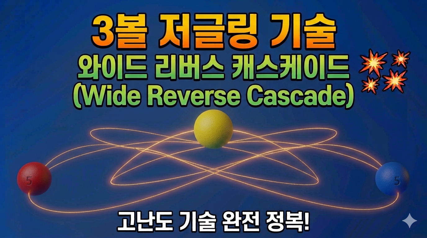 와이드 리버스 캐스케이드