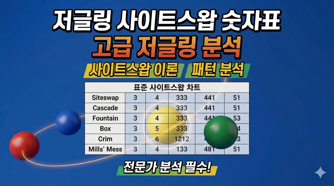 저글링 사이트스왑 숫자표